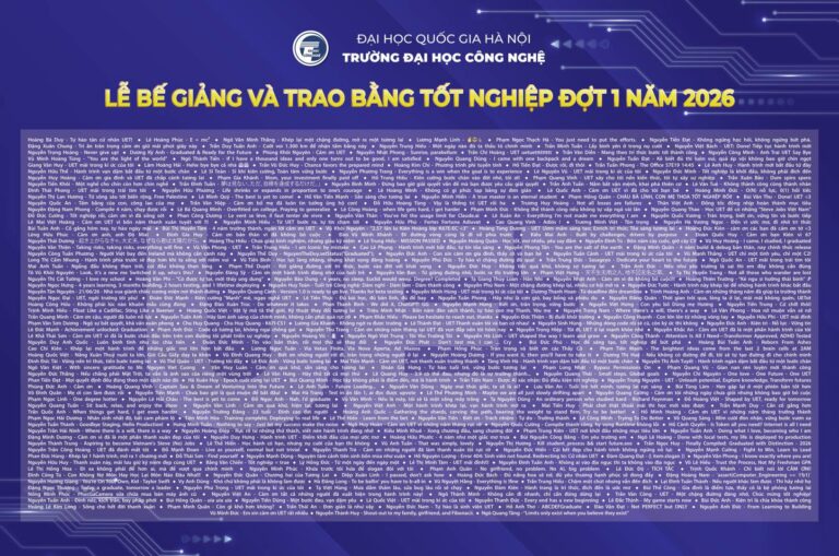 Lễ bế giảng và trao bằng tốt nghiệp đợt 1 năm 2026